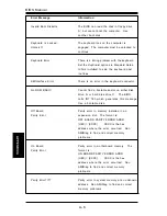 Предварительный просмотр 78 страницы Supero SUPER P6SWA User'S And Bios Manual