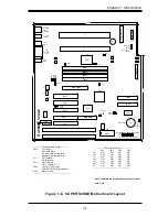 Предварительный просмотр 17 страницы Supero SUPER S2DG2 User'S And Bios Manual