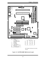 Предварительный просмотр 19 страницы Supero SUPER S2DG2 User'S And Bios Manual