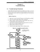 Предварительный просмотр 47 страницы Supero SUPER S2DG2 User'S And Bios Manual