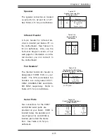 Предварительный просмотр 39 страницы Supero SUPER S2DM3 User Manual