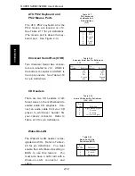 Предварительный просмотр 40 страницы Supero SUPER S2DM3 User Manual