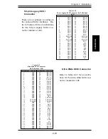 Предварительный просмотр 47 страницы Supero SUPER S2DM3 User Manual