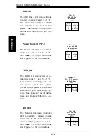 Preview for 40 page of Supero SUPER S2QE6 User Manual