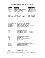 Предварительный просмотр 12 страницы Supero SUPER X5DPL-8GM User Manual