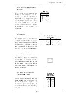 Предварительный просмотр 33 страницы Supero SUPER X5DPL-8GM User Manual