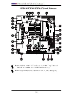 Preview for 15 page of Supero SUPER X7SPA-H User Manual