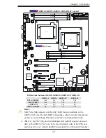 Предварительный просмотр 11 страницы Supero Super X8DTL-3 User Manual