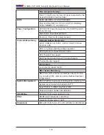 Предварительный просмотр 22 страницы Supero Supero A1SRM-LN5F-2358 User Manual