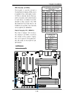 Предварительный просмотр 55 страницы Supero Supero C7X99-OCE User Manual