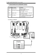 Preview for 6 page of Supero Supero CSE-M35S User Manual