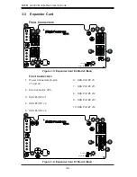 Preview for 14 page of Supero Supero M28E1 User Manual