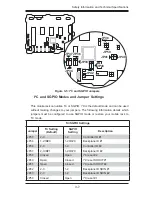 Preview for 16 page of Supero Supero M35TQ User Manual