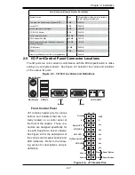 Preview for 25 page of Supero Supero PDSMA User Manual