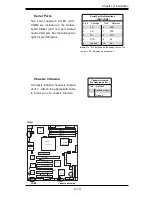 Preview for 31 page of Supero Supero PDSMA User Manual