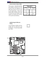 Preview for 32 page of Supero Supero PDSMA User Manual