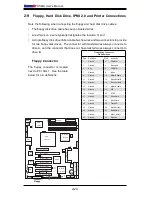 Preview for 42 page of Supero Supero PDSMA User Manual