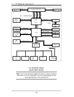 Предварительный просмотр 14 страницы Supero Supero PDSMi-LN4 User Manual