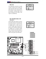 Предварительный просмотр 28 страницы Supero Supero PDSMi-LN4 User Manual