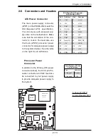 Предварительный просмотр 31 страницы Supero Supero PDSMi-LN4 User Manual