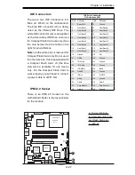 Предварительный просмотр 45 страницы Supero Supero PDSMi-LN4 User Manual