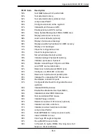 Предварительный просмотр 79 страницы Supero Supero PDSMi-LN4 User Manual