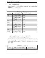 Preview for 12 page of Supero Supero SAS-846A User Manual