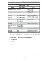 Preview for 13 page of Supero Supero SAS2-847EL BACKPLANE User Manual