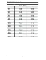 Preview for 16 page of Supero Supero SAS2-847EL BACKPLANE User Manual