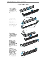 Preview for 36 page of Supero Supero SUPERSERVER 5015A-H User Manual