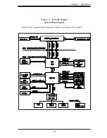 Preview for 13 page of Supero Supero SUPERSERVER 5015B-NT User Manual