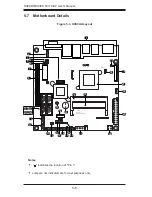 Предварительный просмотр 50 страницы Supero Supero SUPERSERVER 5017A-EP User Manual