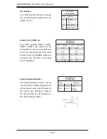 Предварительный просмотр 54 страницы Supero Supero SUPERSERVER 5017A-EP User Manual