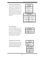 Предварительный просмотр 55 страницы Supero Supero SUPERSERVER 5017A-EP User Manual