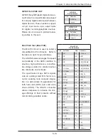 Предварительный просмотр 57 страницы Supero Supero SUPERSERVER 5017A-EP User Manual