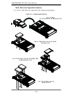 Предварительный просмотр 72 страницы Supero Supero SUPERSERVER 5017A-EP User Manual