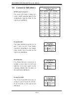 Предварительный просмотр 60 страницы Supero Supero SUPERSERVER 5018A-MLTN4 User Manual