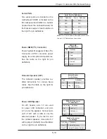 Предварительный просмотр 63 страницы Supero Supero SUPERSERVER 5018A-MLTN4 User Manual