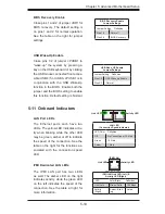 Предварительный просмотр 69 страницы Supero Supero SUPERSERVER 5018A-MLTN4 User Manual