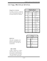 Предварительный просмотр 55 страницы Supero Supero SUPERSERVER 5025B-4 User Manual