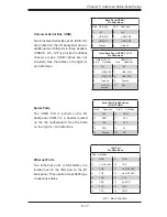 Предварительный просмотр 41 страницы Supero Supero SuperServer 5037C-T User Manual