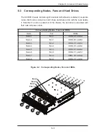 Предварительный просмотр 57 страницы Supero SUPERO SuperServer 5037MC-H8TRF User Manual