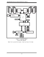 Предварительный просмотр 12 страницы Supero SUPERO SUPERSERVER 6016T-GIBQF User Manual