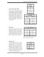 Предварительный просмотр 51 страницы Supero Supero SUPERSERVER 6016T-T User Manual