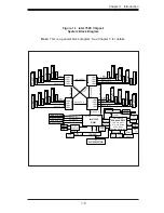 Предварительный просмотр 13 страницы Supero SUPERO SUPERSERVER 8026B-6RF User Manual