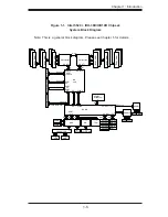 Preview for 13 page of Supero SUPERO SUPERSERVER SYS-6026T-6RFplus User Manual