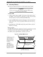 Preview for 40 page of Supero SUPERO SUPERSERVER SYS-6026T-6RFplus User Manual