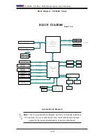 Предварительный просмотр 22 страницы Supero Supero X10SLL+-F User Manual