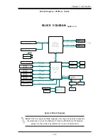 Предварительный просмотр 23 страницы Supero Supero X10SLL+-F User Manual