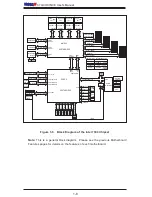 Предварительный просмотр 14 страницы Supero Supero X7QC3 User Manual